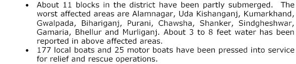 Part 2: Situation Report of affected areas Data Source: SITREP from Ministry of Home Affairs (Disaster