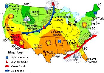 There are 4 types of air Maritime Polar Continental Polar Maritime Tropical Continental Polar Wet/cold air Dry/cold air Wet/warm air Dry/cold air Polar air comes from the poles Polar air comes from