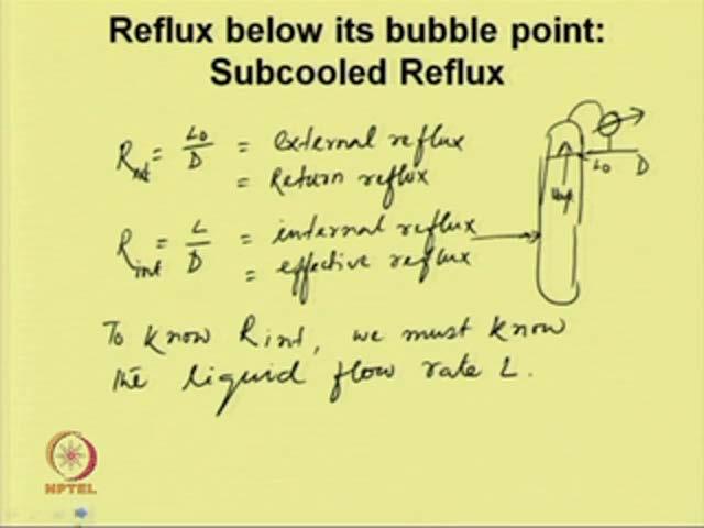 another topic which we will discuss is that, the use of live steam, use of open steam or live steam. Let us start with reflux below its bubble point or subcooled reflux.