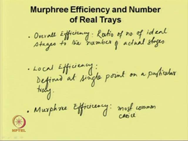 (Refer Slide Time: 20:40) Now, we will discuss stage efficiency, particularly would be more interested to Murphree efficiency and number of real trays.