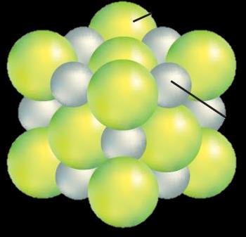 Anions Nonmetal ions usually required to fill an. the number of electrons Some nonmetals may or electrons to complete an octet. What s the Big Idea?