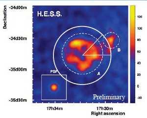 Identifying a new TeV shell Radio HESS Spheremodel excluded at 5σ 60 h