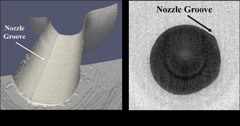 Figure 2.4: Detailed internal nozzle geometry measurements from x-ray tomography conducted at the APS [94].