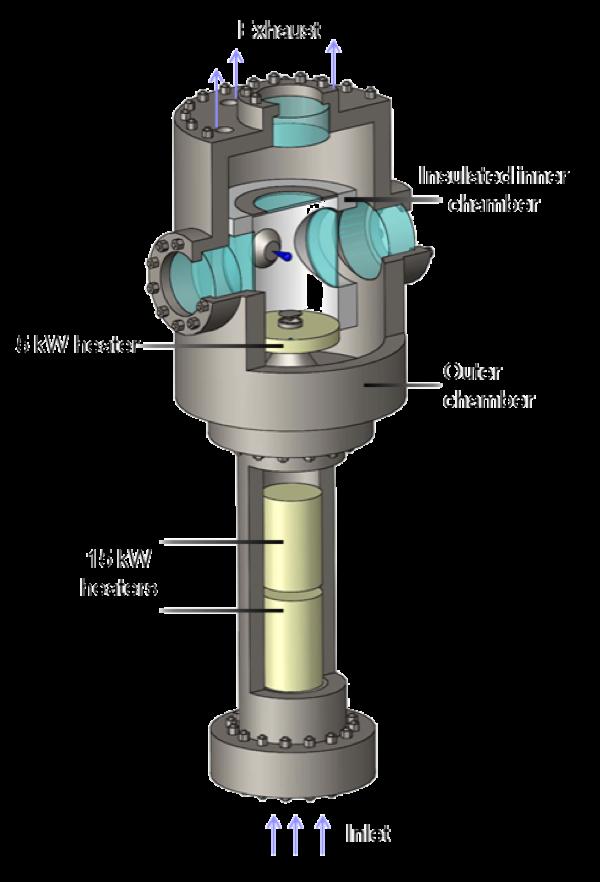 Figure 2.8: An illustration of the continuous flow optically-accessible spray chamber [121]. temperature.