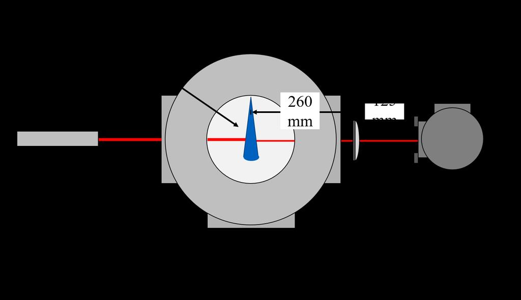 Figure 2.9: A schematic of the high pressure spray chamber and laser extinction measurement set-up. tinction measurement technique [86,124 126].
