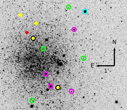 M [3.6] 11 10 9 8 Phoenix DUSTiNGS Unclassified G M type Giants RSGs Carbon stars Defect spectrum 7 6 0.5 0 0.5 1 1.5 [3.6] [4.5] Fig. 1: Top panel: M [3.6] vs. [3.6] [4.5] CMD for the Phoenix dirr galaxy.
