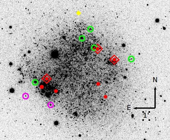 M [3.6] 13 12 11 10 Sextans A DUSTiNGS Unclassified G M type Foreground giant RSGs RSGs BBM2014 9 8 0.5 0 0.5 1 1.5 [3.6] [4.5] Fig. 3: Same as Figure 1, but for the Sextans A dirr galaxy.