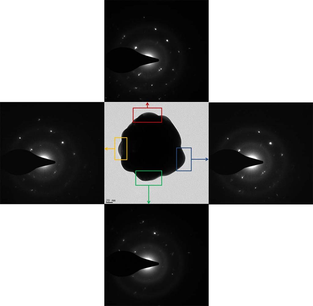 Fig. S7 Electron diffraction (ED) patterns of different parts of a Au nanoparticle (190 nm). High crystallinity of the Au nanoparticle can be inferred.