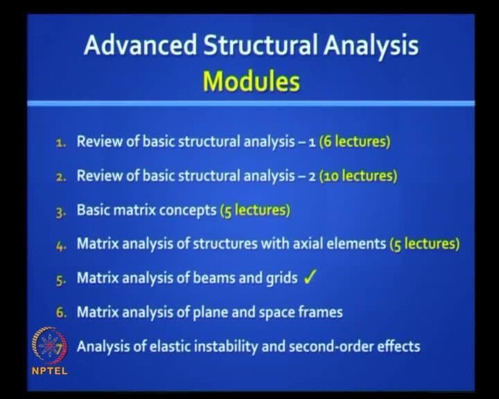 Advanced Structural Analysis Prof. Devdas Menon Department of Civil Engineering Indian Institute of Technology, Madras Module No. # 5.1 Lecture No.