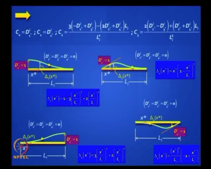 (Refer Slide Time: 15:46) Well, you have, you can substitute the boundary conditions. Which boundary conditions?