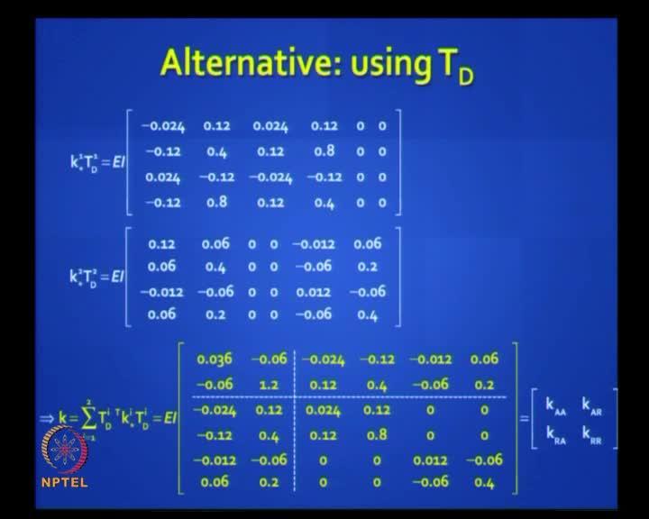 (Refer Slide Time: 45:41) And then, when you pre-multiply the whole thing with T I transpose and you do the slotting business, you will get the full 6 by 6 matrix, is it clear, which you can