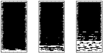 rightmost plot, to sequence 4 (observations with the third night omitted). U = 6. without any gaps, for reliability criterion A (leftmost plot in the upper row of Fig.