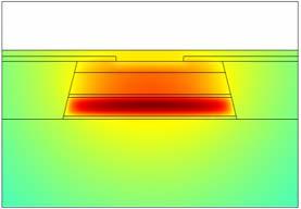 Au top contact layer width > 4 µm Lateral heat