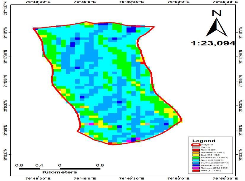 Fig. 6. Slope Map of PT-7 Sub-watershed Hill Shade:- Fig. 7. Aspect Map of PT-7 Sub-watershed By using 3D analyst extension of Arc GIS 9.