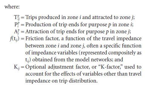 U1.3 Destination Choice Trip distribution can be treated as a multinomial logit choice model (see Section 4.2) of the attraction location.