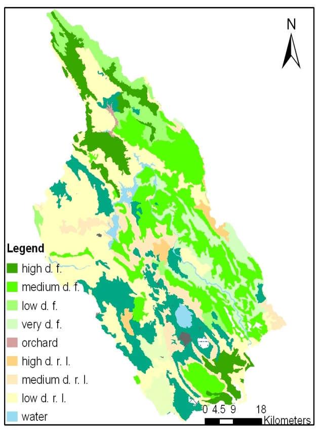 (Left) of watershed. Figure 7.