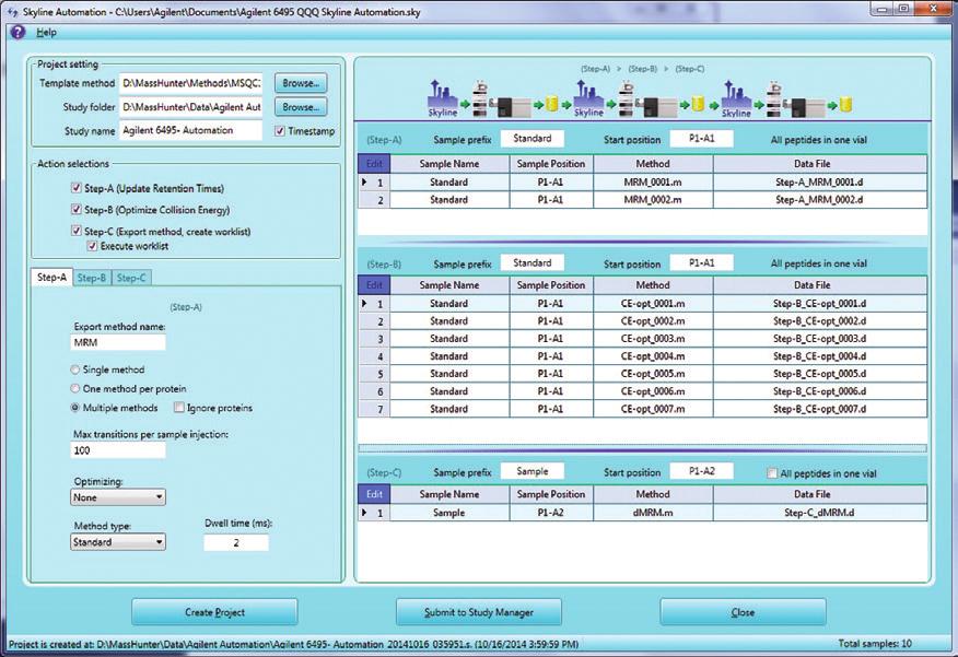 MassHunter Software Agilent MassHunter Workstation software includes an acquisition module for instrument control as well as both quantitative and qualitative data analysis.