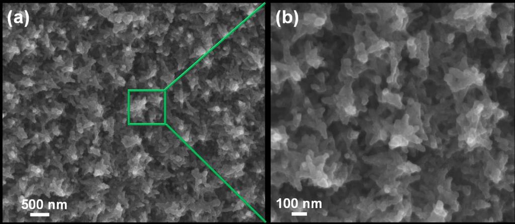 Fig. S9 FE-SEM images of the forest-like NiS NTs/Ni foam after cycling test in three-electrode system. (a) Current Density (ma/cm 2 ) 8 6 4 2-2 -4-6 -8 5 mv/s 1 mv/s -1. -.8 -.6 -.4 -.2. Potential (V, vs.