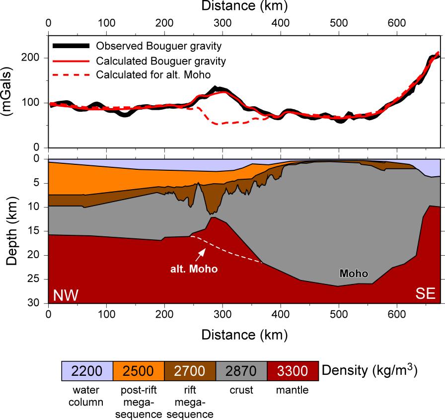 interpretation was re-examined and, if geologically reasonable and consistent with the seismic data, adjusted to better agree with the gravity data.