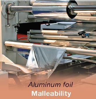 12.1 Mechanical properties Malleability measures a solid s ability