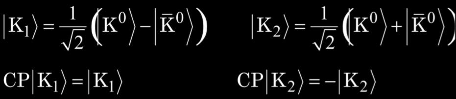 Decay Properties Short-lived Consequence: (lots of phase space) Smaller phase space for 3π decay leads to shorter