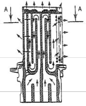 1.0 Introduction The primary method for cooling a turbine in industrial gas turbine engines has been internal, forced convection, air-cooling.