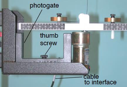Mount the photogate into the screw at the base of ME-8088 frame. Figure 8: Centripetal Force Apparatus. 4. Mount the Centripetal Force Apparatus onto the vertical 120 cm steel rod. 5.