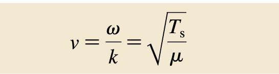 Traveling Wave Solutions Now that we have a wave equation for a string, we can apply it to a well known