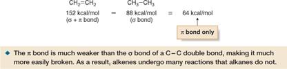 Molecule is planar around the double bond.