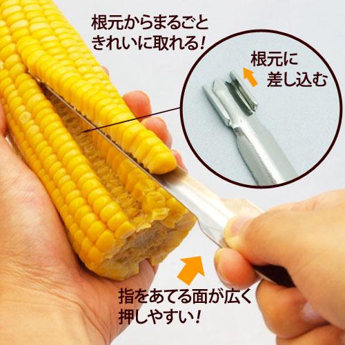 Predicting corn
