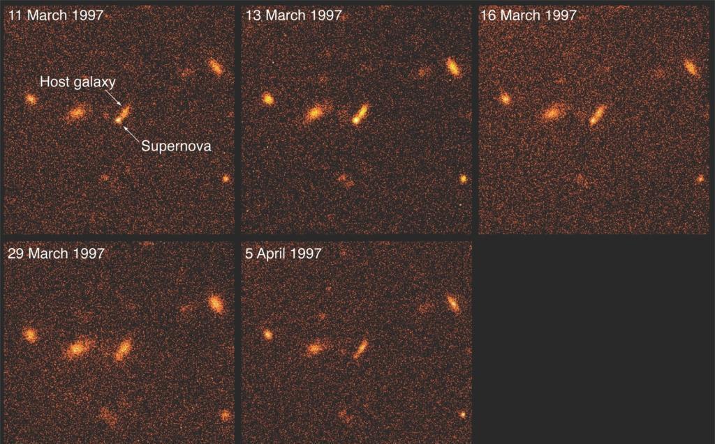 Measuring the Deceleration of the Universe By observing type Ia supernovae, astronomers can measure the Hubble relation at large distances.