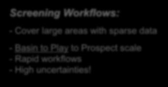 Focussed Workflows: - add locally refined