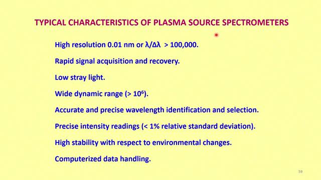 (Refer Slide Time: 03:30) So, the typical characteristics of plasma include high resolution rapid signal acquisition, low stray light, wide dynamic range, accurate and precise wavelength precise