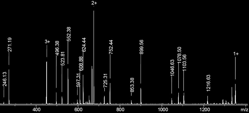 Figure 1 Table 1 ETD MS/MS spectrum of ETD verification kit Theoretical m/z values of typical fragment ions Fragment ion Monoisotopic mass (singly charged) c2 271.19 c4 496.34 c5 624.