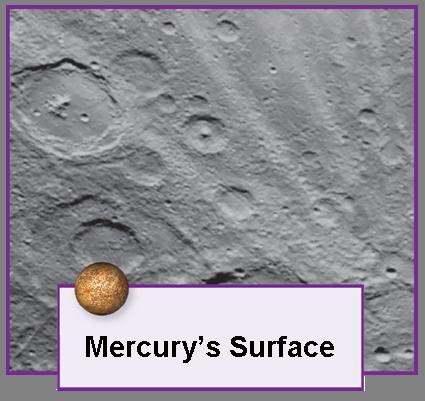 What do we know about Mercury, Venus, and Earth?