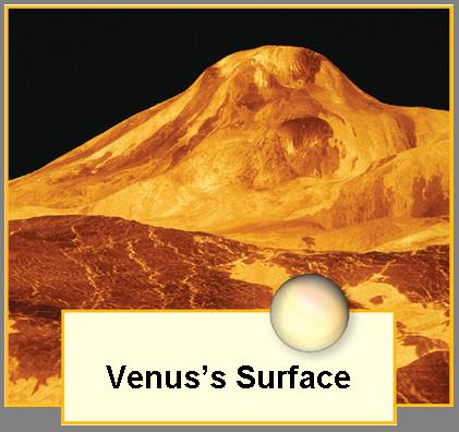 What do we know about Mercury, Venus, and Earth?