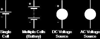 Voltage Symbols A simple relationship can be made between a tank of water and a voltage supply.