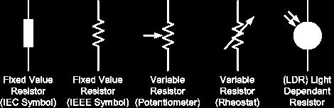 called Electron Current Flow. Therefore, electrons flow from the negative terminal to the positive. Both conventional current flow and electron flow are used by many textbooks.