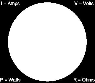 Ohms Law pie chart for use in DC circuits and calculations.