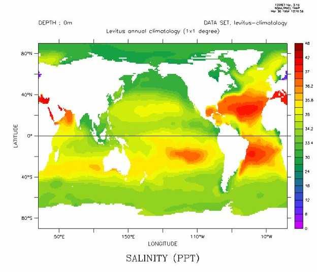 Figure 10: Observed mean sea surface salinity distribution in the World s oceans.