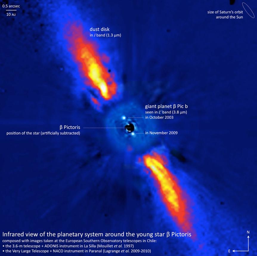 Spectral and spatial resolution combined: β Pic b 1996 - ESO 3.