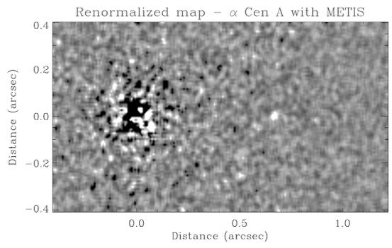Simulating HDS+HCI: Metis @ E-ELT Earth-like planet (R=1.5 R, T=3K) orbiting α Cen B (Snellen+ 215).4 39m E-ELT 3 hours 4.85 µm R=1, (IFU) Sky y-distance ( ).2. -.