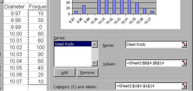 Notice there are three dialogue boxes, one for the name, one for the y-values and one for the x-values. 5. In the name dialogue box, type Steel Rods.