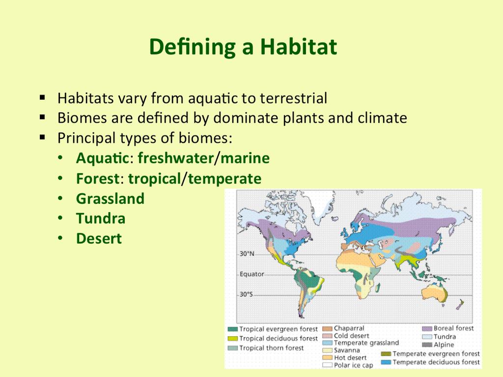Habitats can vary from aquatic (freshwater or marine) to terrestrial (forest, desert, tundra, grassland, etc.