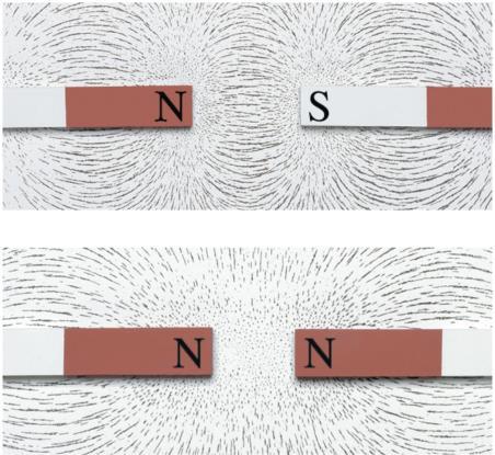 The photos show the patterns that iron filings make when sprinkled around a magnet.