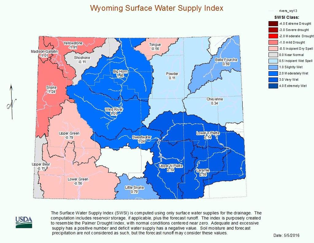 Wyoming Water Supply