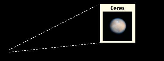 NASA Ceres: NASA, ESA, and