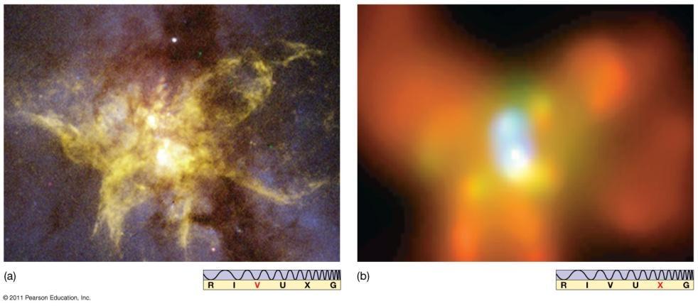 25.4 Black Holes in Galaxies These visible and X-ray images show two supermassive black holes