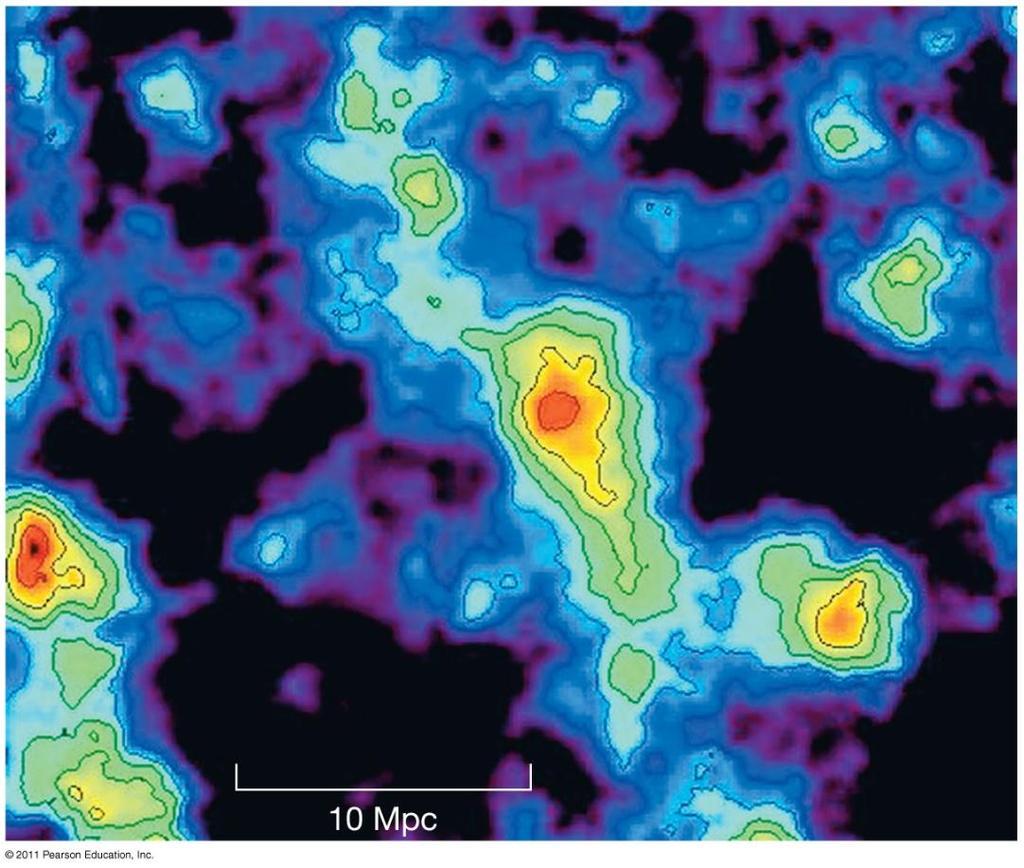 25.5 The Universe on Large Scales This map of dark matter in and near a small