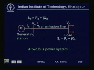 Power System Analysis Prof. A. K.